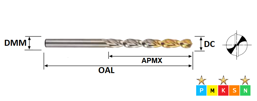 11.2mm HSS-E Goldex Jobber Drill Worm Pattern